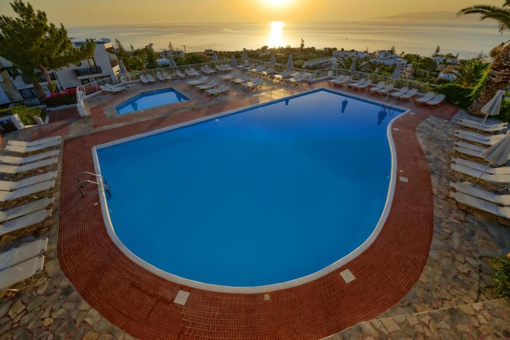 Pool3
